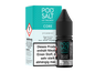 Pod Salt Core - Spearmint - Nikotinsalz Liquid 11 mg/ml